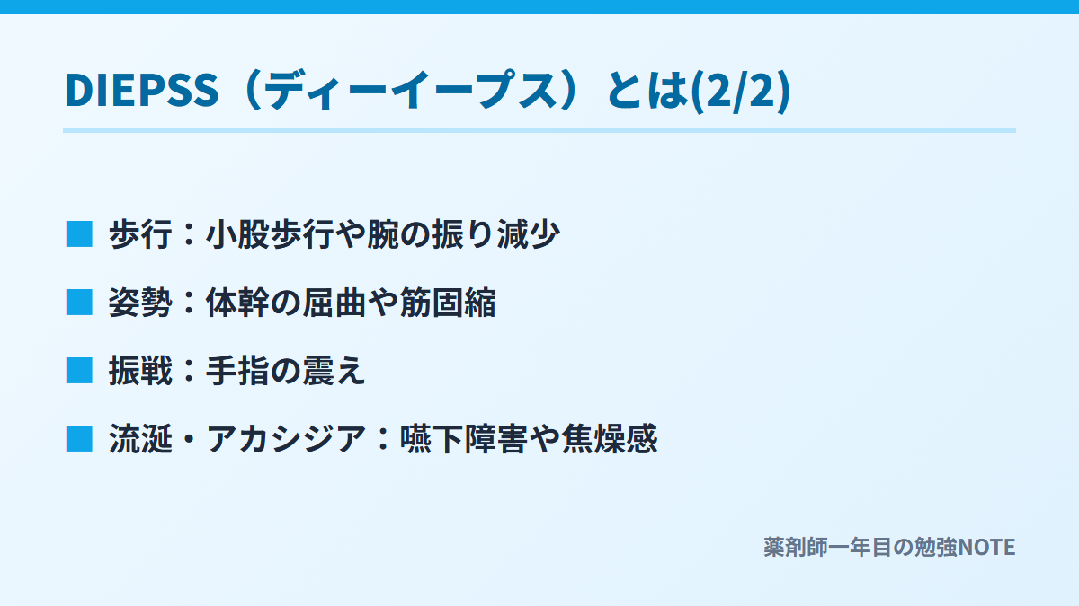 DIEPSS（ディーイープス）とは(2/2)