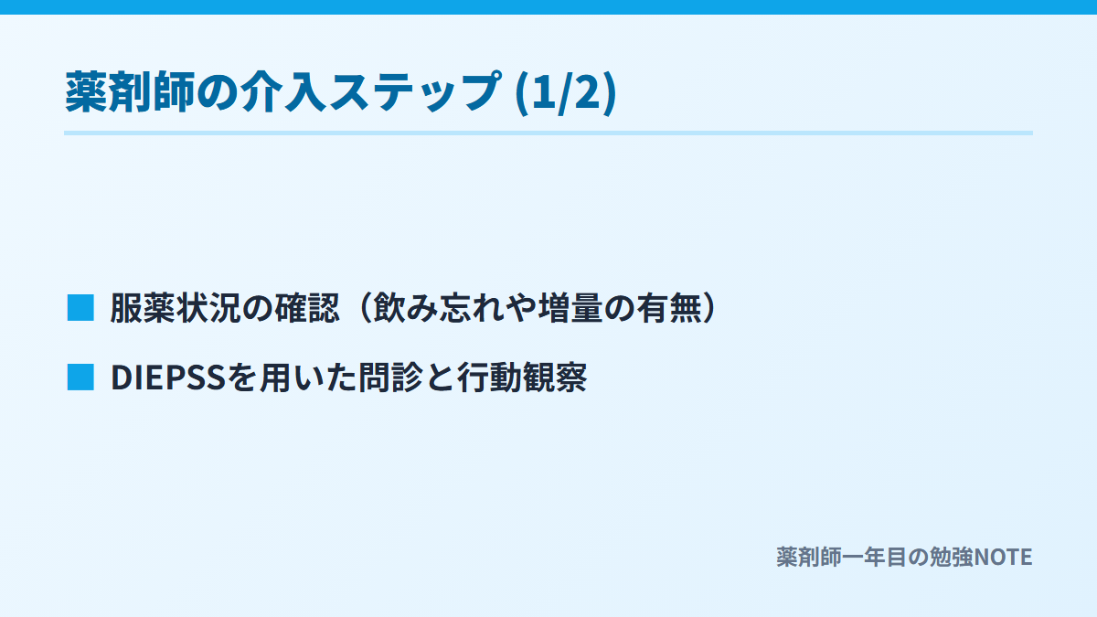 薬剤師の介入ステップ (1/2)