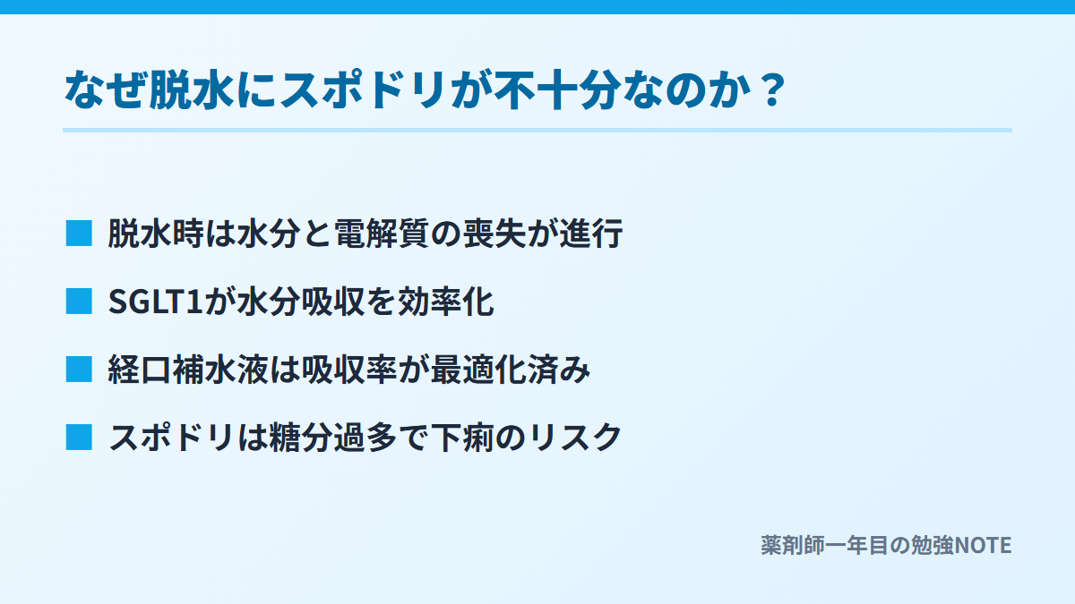 なぜ脱水にスポドリが不十分なのか？