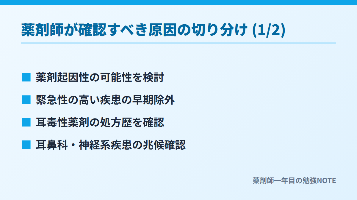 薬剤師が確認すべき原因の切り分け (1/2)