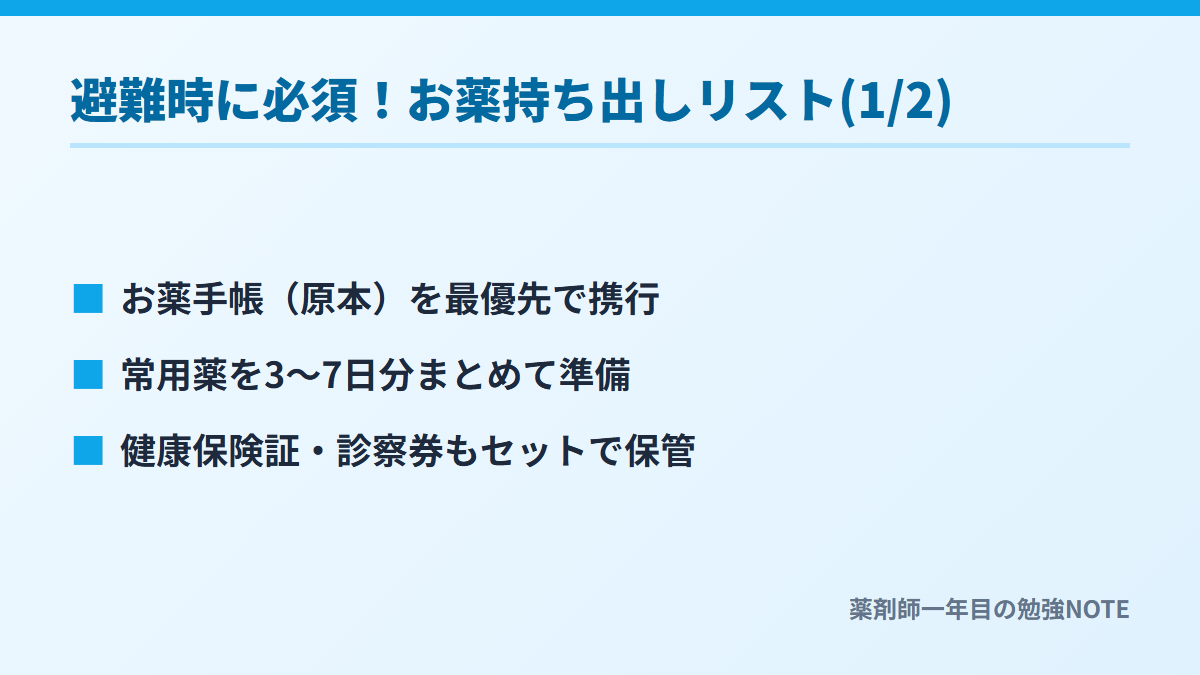 避難時に必須！お薬持ち出しリスト(1/2)