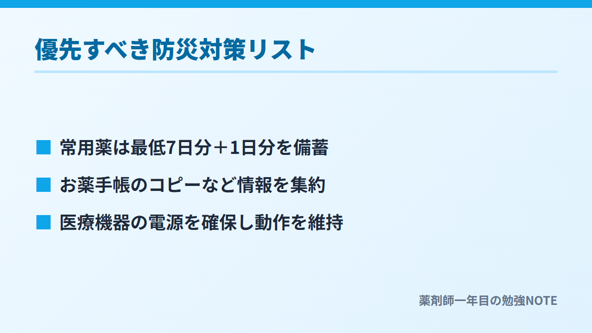 優先すべき防災対策リスト