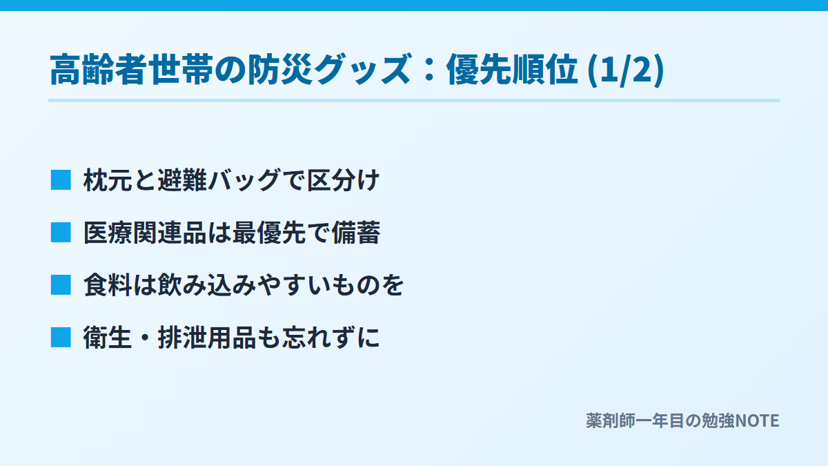 高齢者世帯の防災グッズ：優先順位 (1/2)