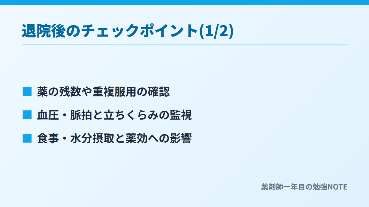 退院後のチェックポイント(1/2)