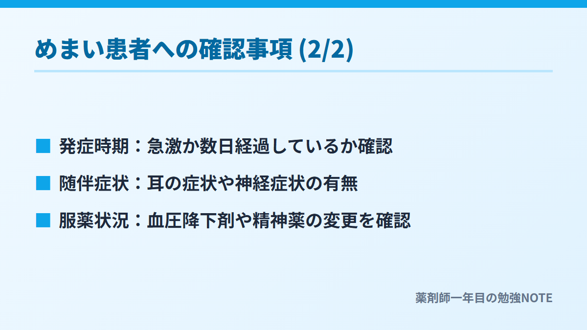 めまい患者への確認事項 (2/2)