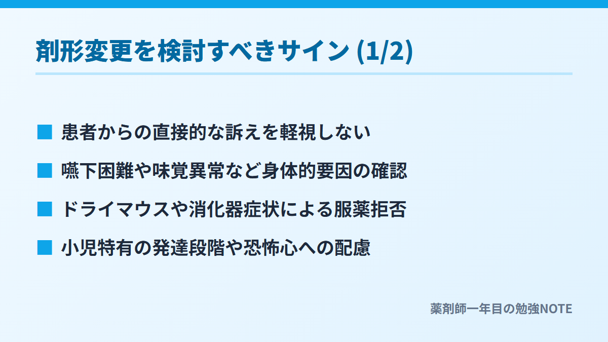 剤形変更を検討すべきサイン (1/2)