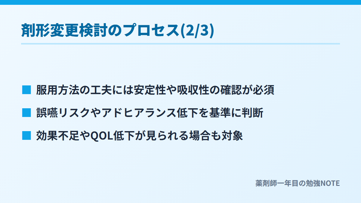 剤形変更検討のプロセス(2/3)