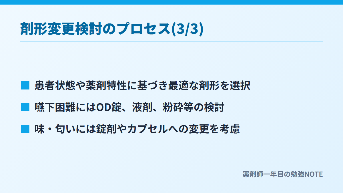 剤形変更検討のプロセス(3/3)