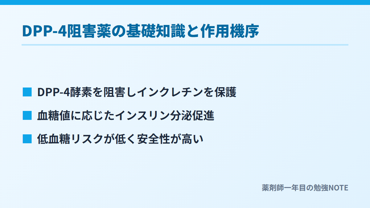 DPP-4阻害薬の基礎知識と作用機序
