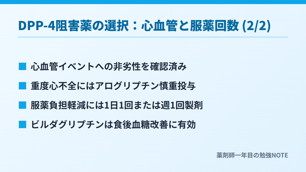 DPP-4阻害薬の選択：心血管と服薬回数 (2/2)