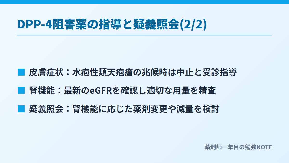DPP-4阻害薬の指導と疑義照会(2/2)