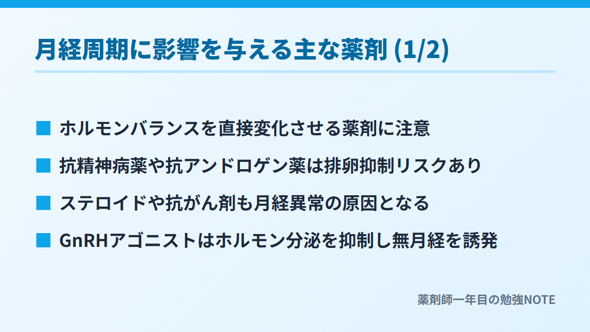 月経周期に影響を与える主な薬剤 (1/2)
