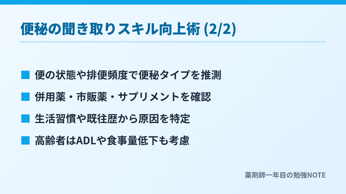 便秘の聞き取りスキル向上術 (2/2)