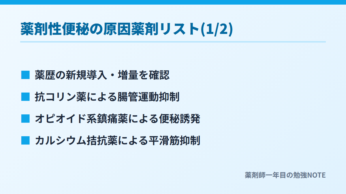 薬剤性便秘の原因薬剤リスト(1/2)
