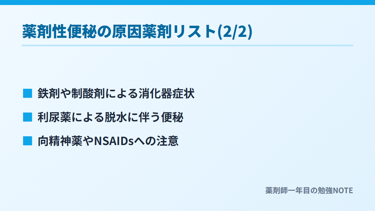 薬剤性便秘の原因薬剤リスト(2/2)