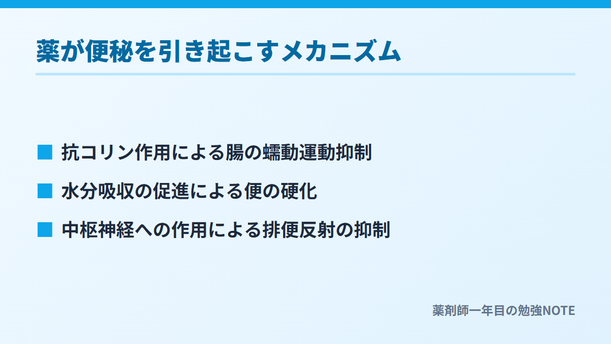 薬が便秘を引き起こすメカニズム