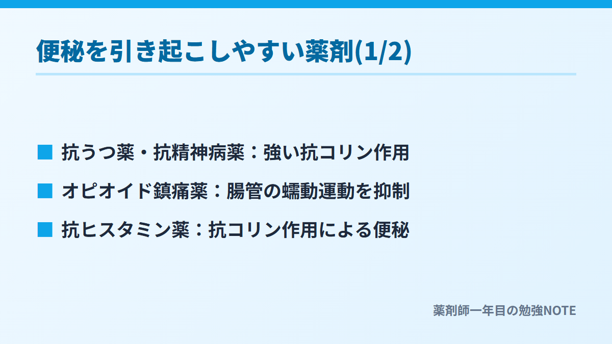 便秘を引き起こしやすい薬剤(1/2)