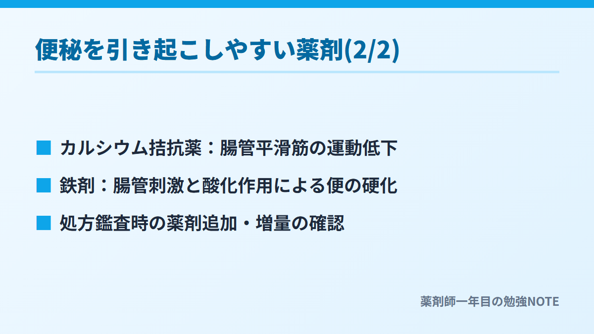 便秘を引き起こしやすい薬剤(2/2)