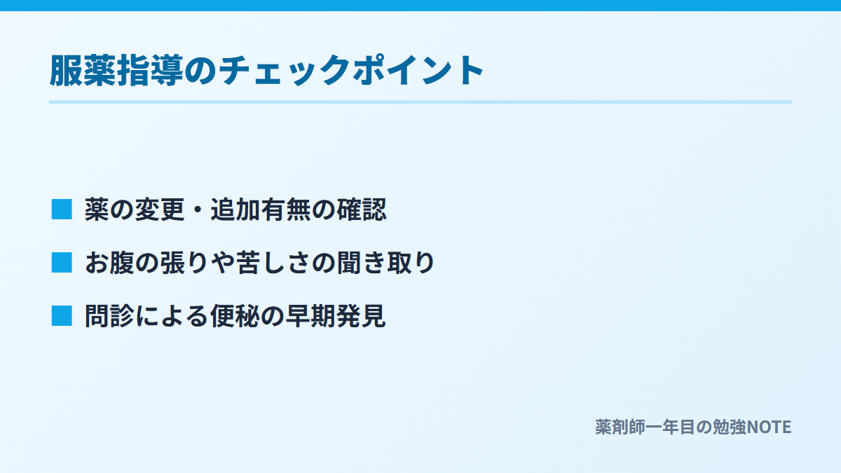 服薬指導のチェックポイント