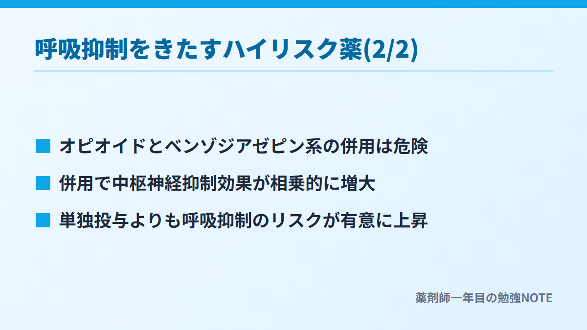 呼吸抑制をきたすハイリスク薬(2/2)