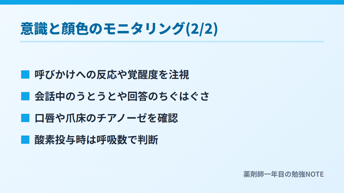 意識と顔色のモニタリング(2/2)