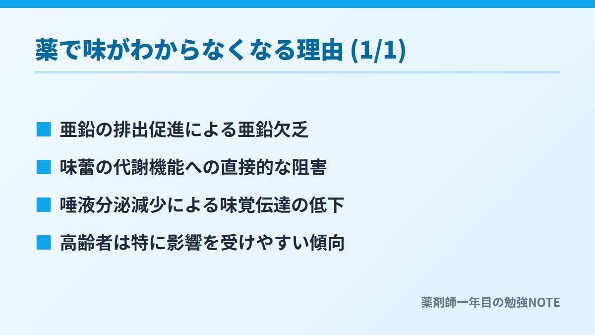 薬で味がわからなくなる理由 (1/1)
