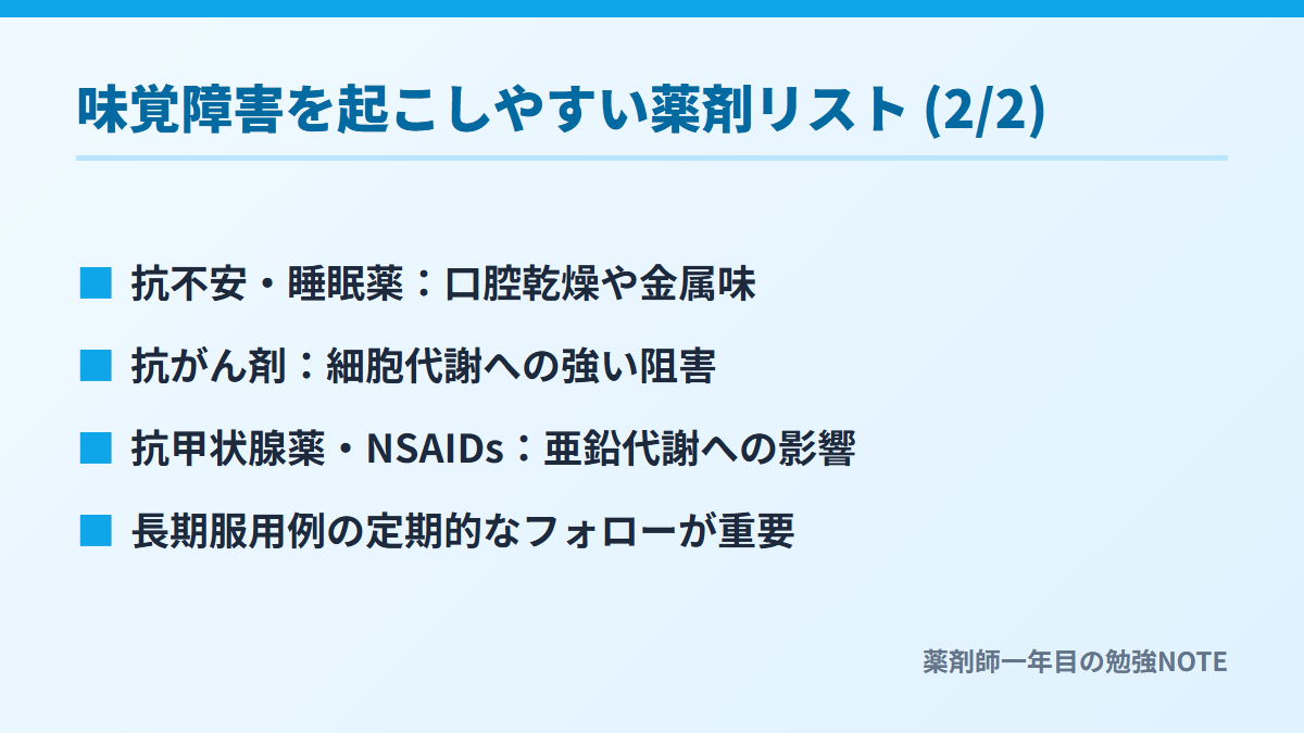 味覚障害を起こしやすい薬剤リスト (2/2)