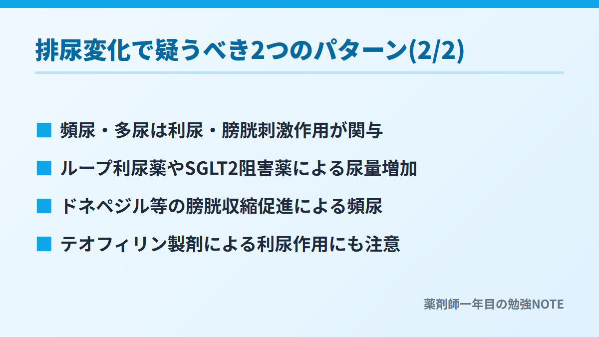 排尿変化で疑うべき2つのパターン(2/2)
