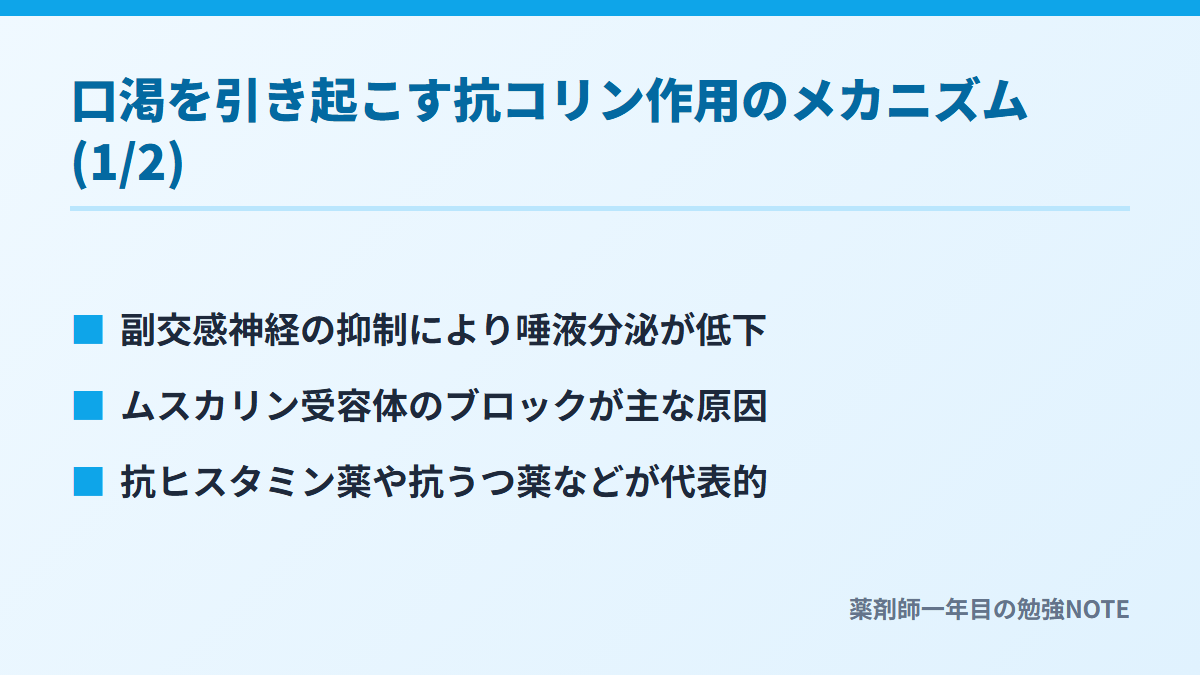 口渇を引き起こす抗コリン作用のメカニズム (1/2)