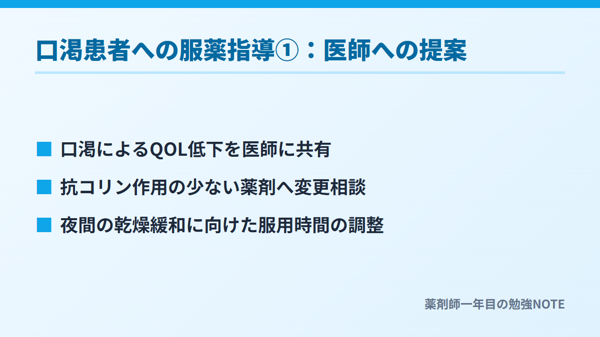 口渇患者への服薬指導①：医師への提案