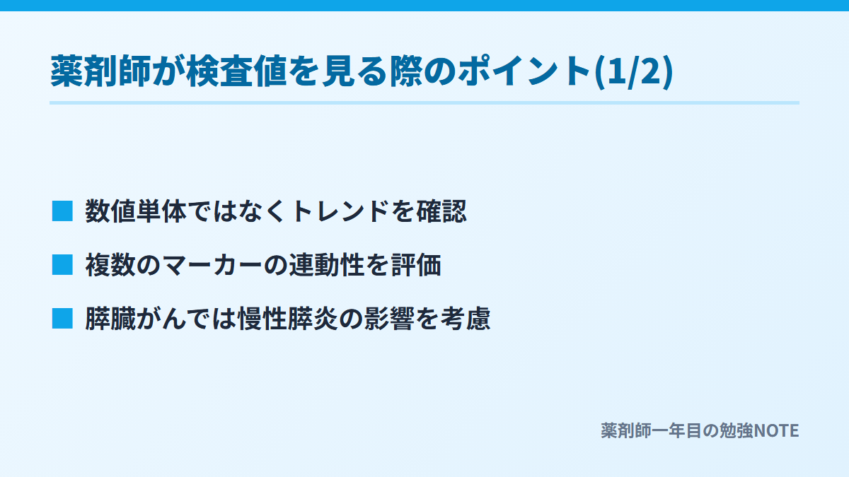 薬剤師が検査値を見る際のポイント(1/2)