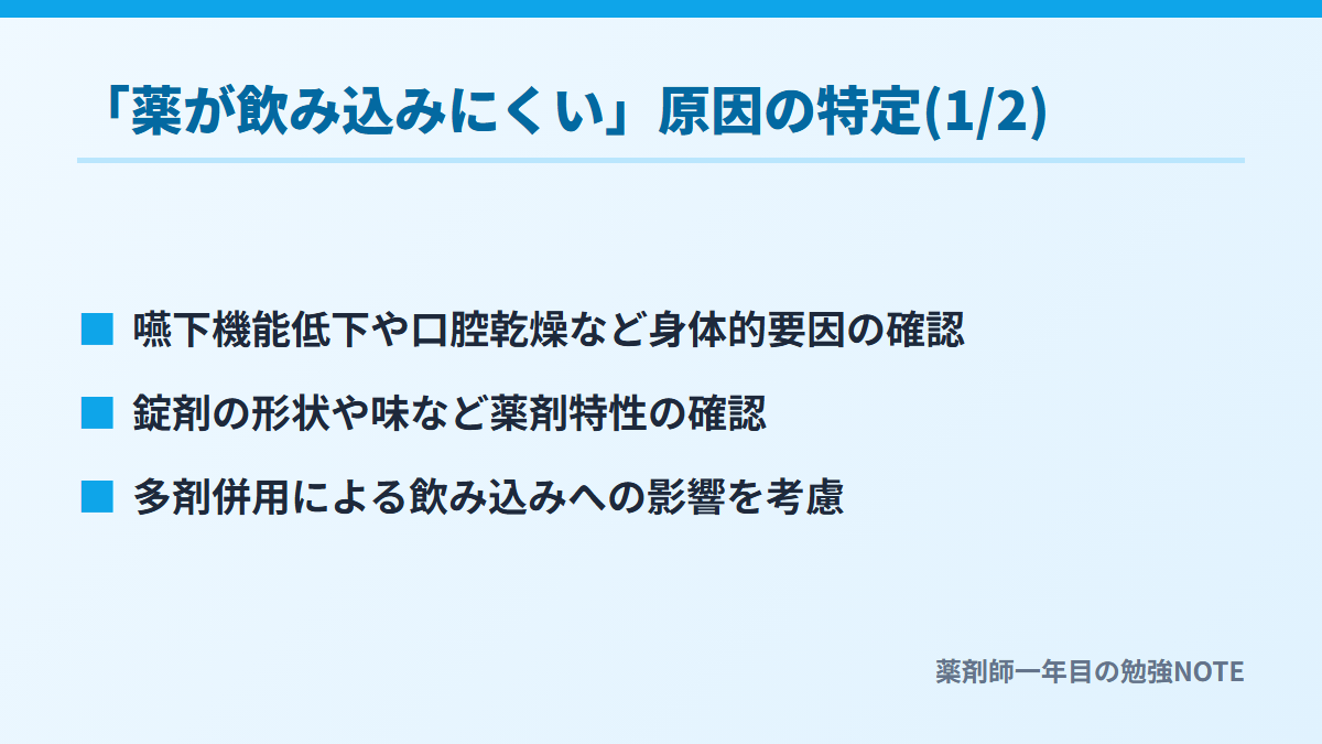 「薬が飲み込みにくい」原因の特定(1/2)