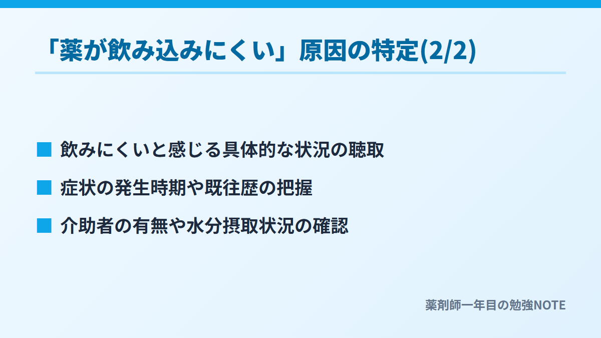 「薬が飲み込みにくい」原因の特定(2/2)