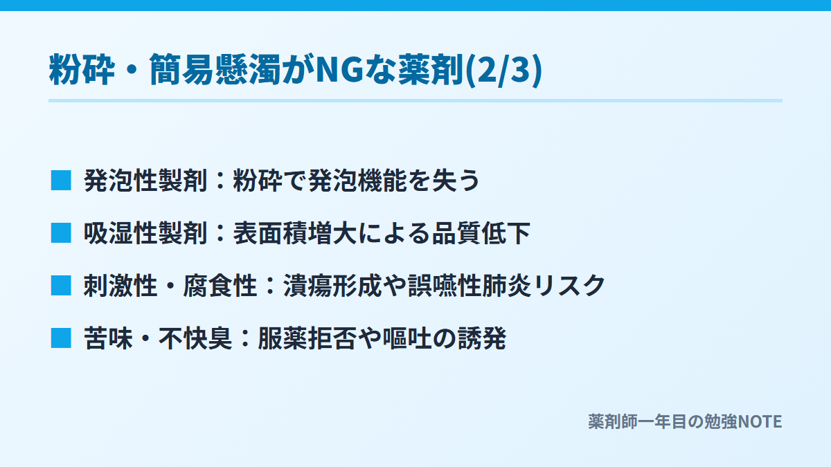 粉砕・簡易懸濁がNGな薬剤(2/3)