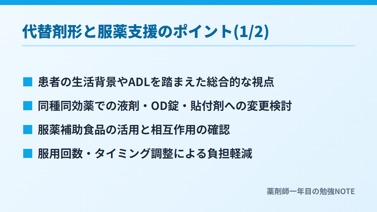 代替剤形と服薬支援のポイント(1/2)