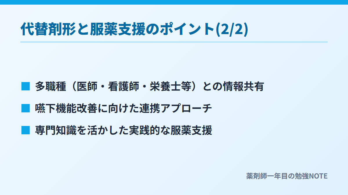 代替剤形と服薬支援のポイント(2/2)