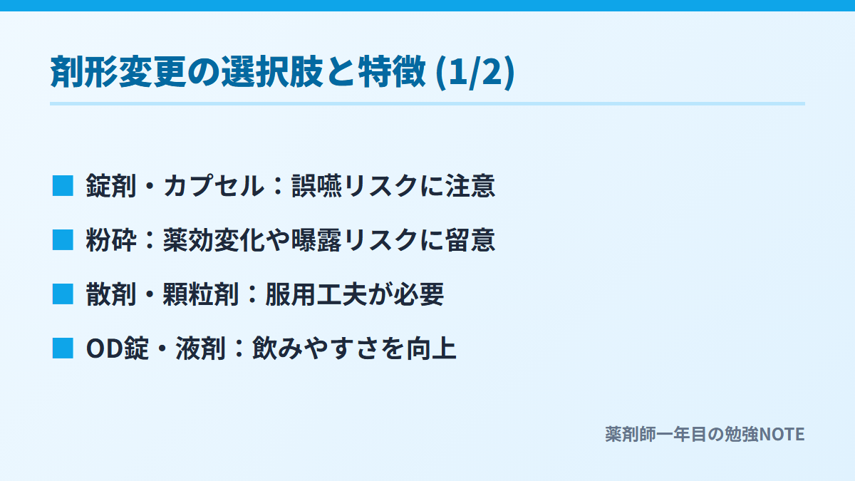 剤形変更の選択肢と特徴 (1/2)