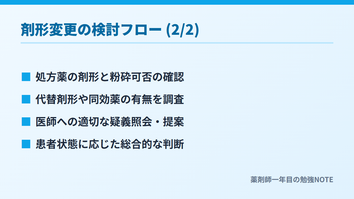 剤形変更の検討フロー (2/2)