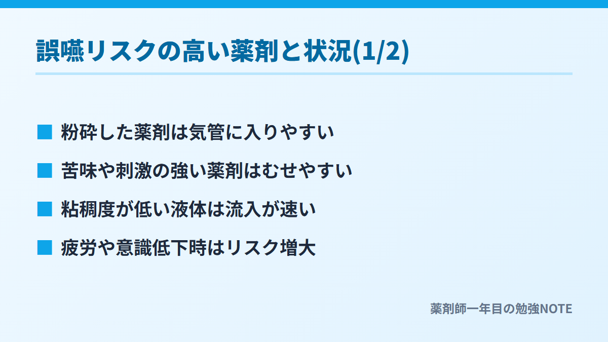 誤嚥リスクの高い薬剤と状況(1/2)