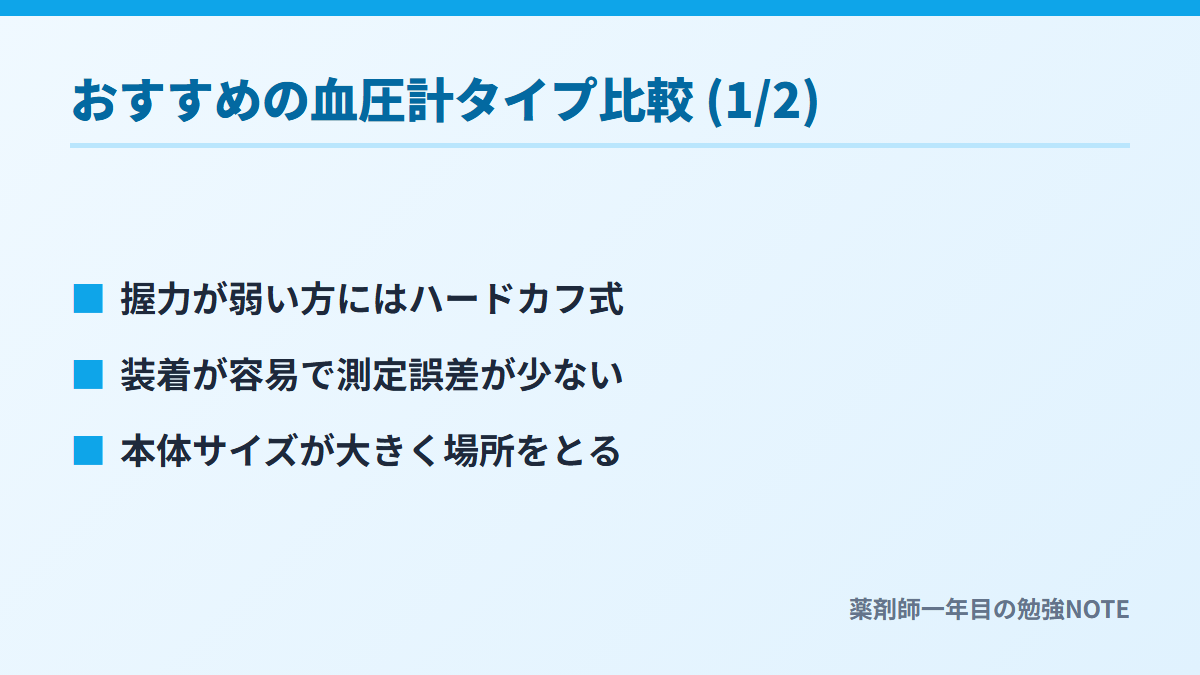 おすすめの血圧計タイプ比較 (1/2)