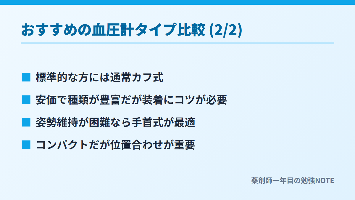 おすすめの血圧計タイプ比較 (2/2)