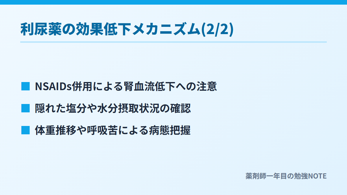 利尿薬の効果低下メカニズム(2/2)