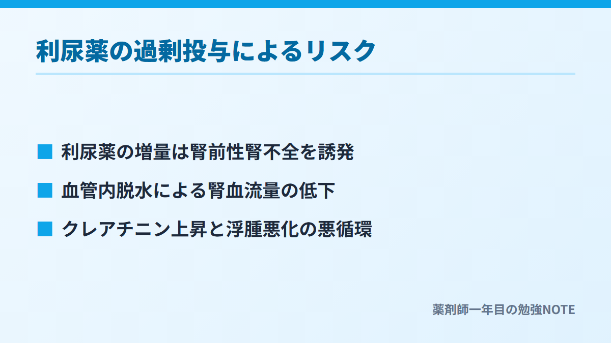 利尿薬の過剰投与によるリスク