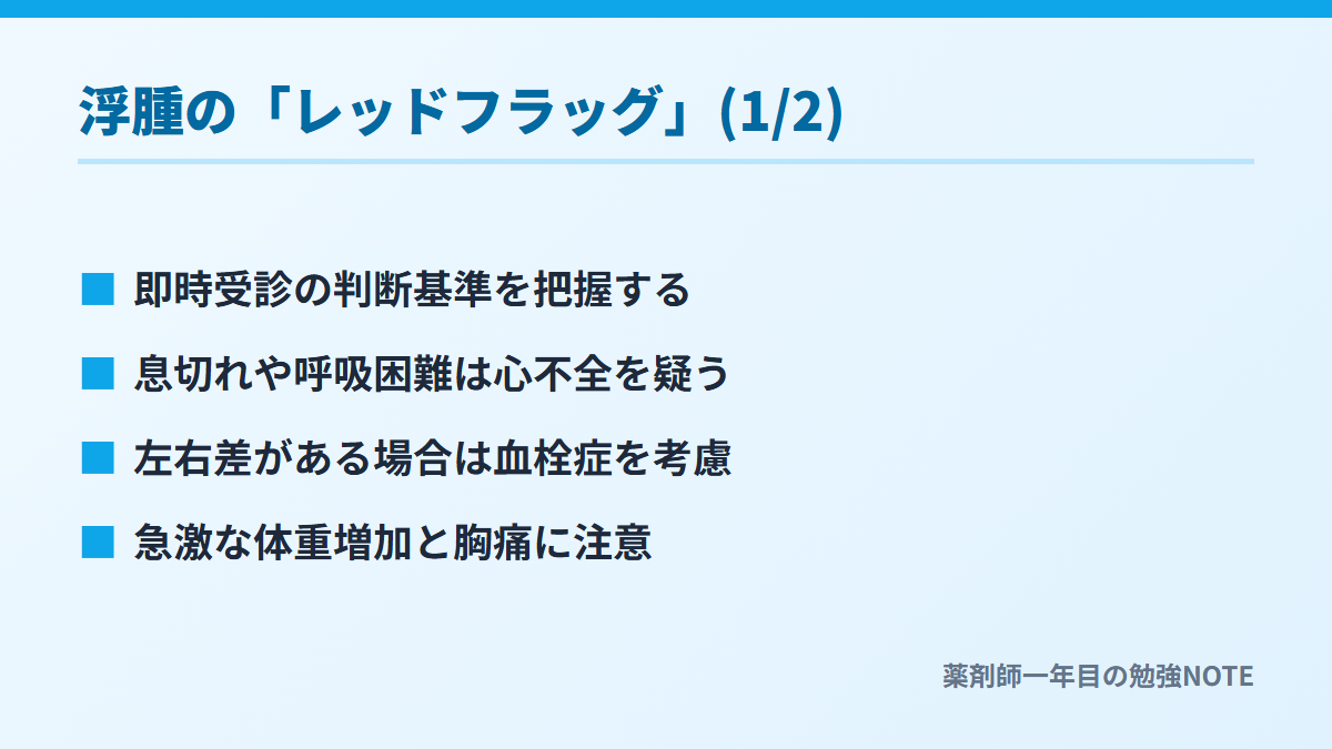 浮腫の「レッドフラッグ」(1/2)