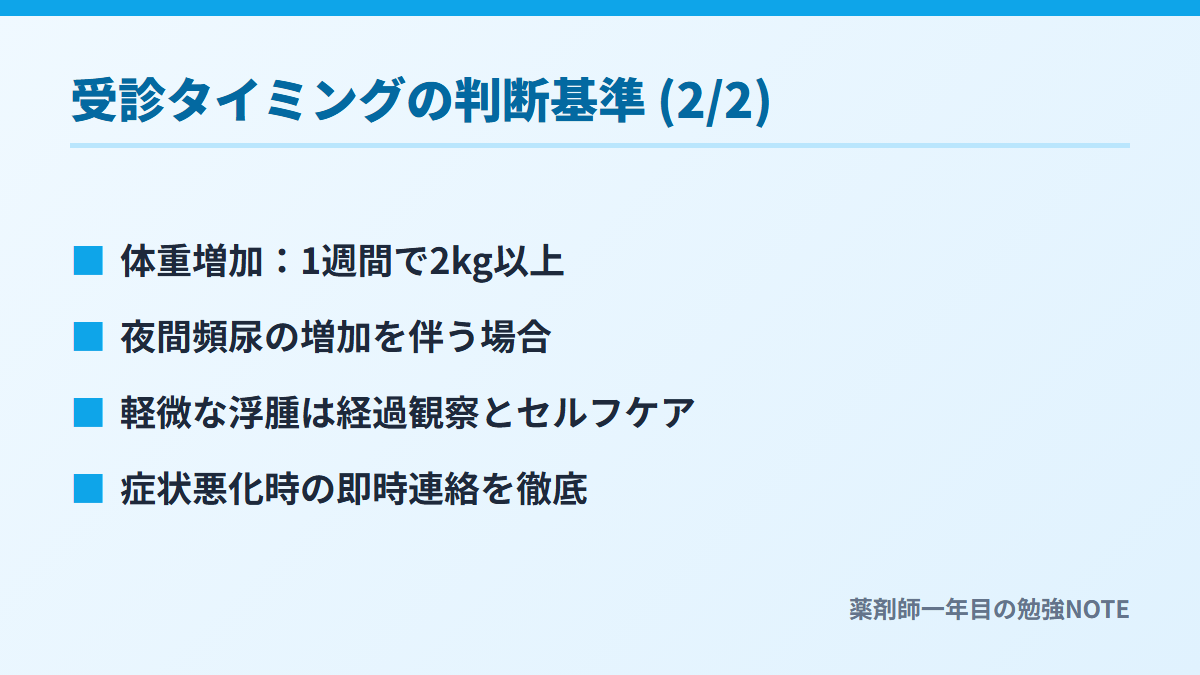 受診タイミングの判断基準 (2/2)