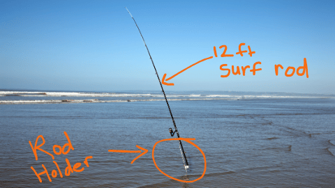 How to set up your surf rod