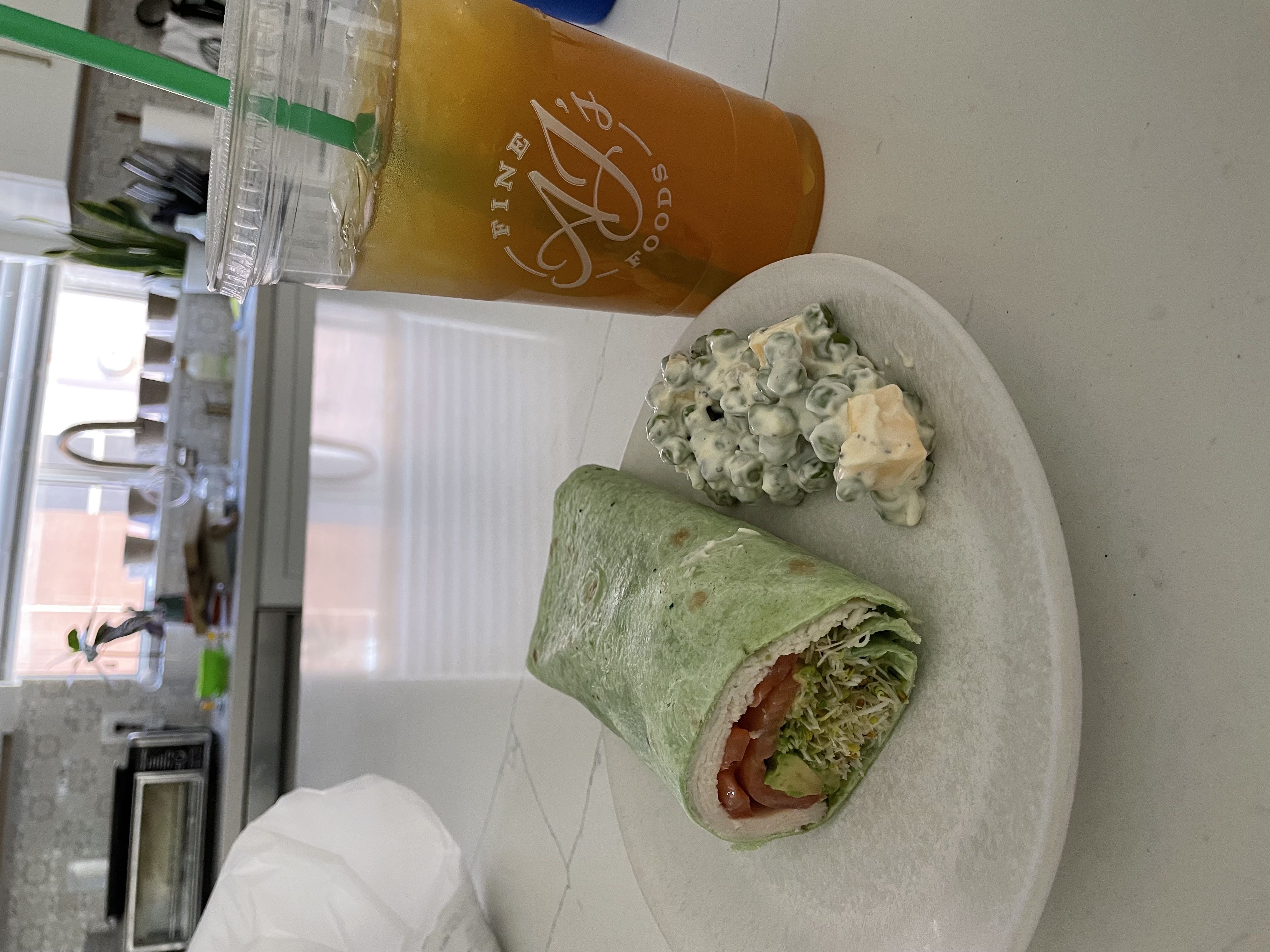 Healthy Turkey Avocado Wrap Recipe