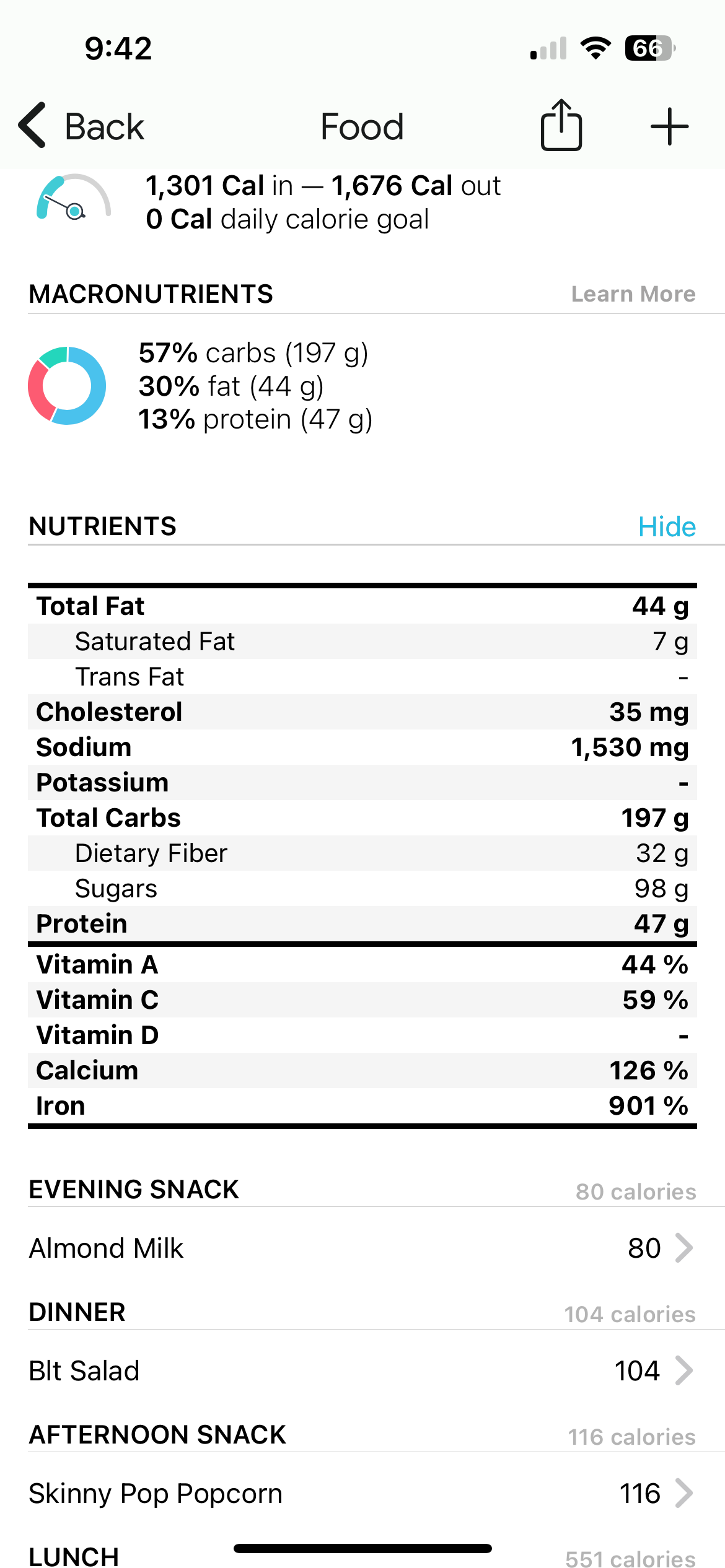 Healthy Chicken and Broccoli Recipe