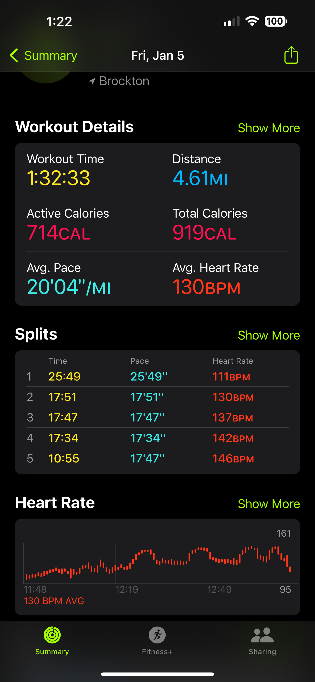 Healthy Lean Protein-Rich Breakfast Recipe