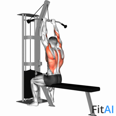 Cable Close-Grip Front Lat Pulldown